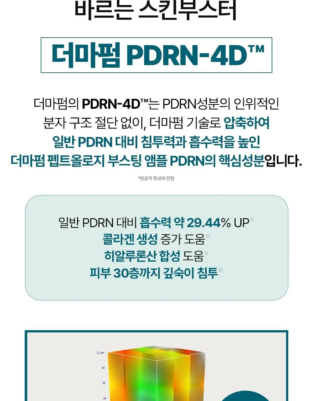 [나띠PICK][피부볼륨] 더마펌 펩트올로지 부스팅 앰플 PDRN 30ml 기획 (+30ml 리필) 상세페이지 13